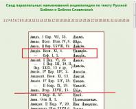 Как происходила замена (подмена) славянских названий в той книге, которую мы сейчас считаем 